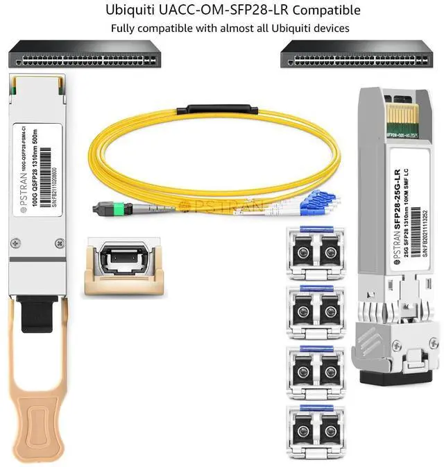 Alt view image 5 of 5 - OPSTRAN 25GBASE-LR SFP28 Optical Transceiver Module Compatible with Ubiquiti UACC-OM-SFP28-LR 25G SFP28 1310nm 10km DDM Duplex LC SMF