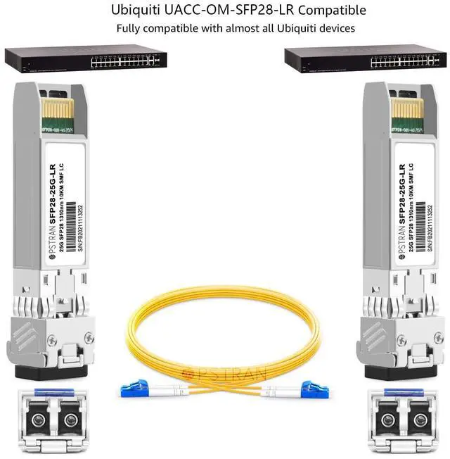 Alt view image 4 of 5 - OPSTRAN 25GBASE-LR SFP28 Optical Transceiver Module Compatible with Ubiquiti UACC-OM-SFP28-LR 25G SFP28 1310nm 10km DDM Duplex LC SMF