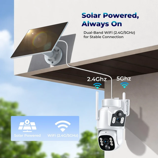 Alt view image 3 of 5 - Solar Security Cameras Wireless Outdoor, Dual-Lens Security Camera