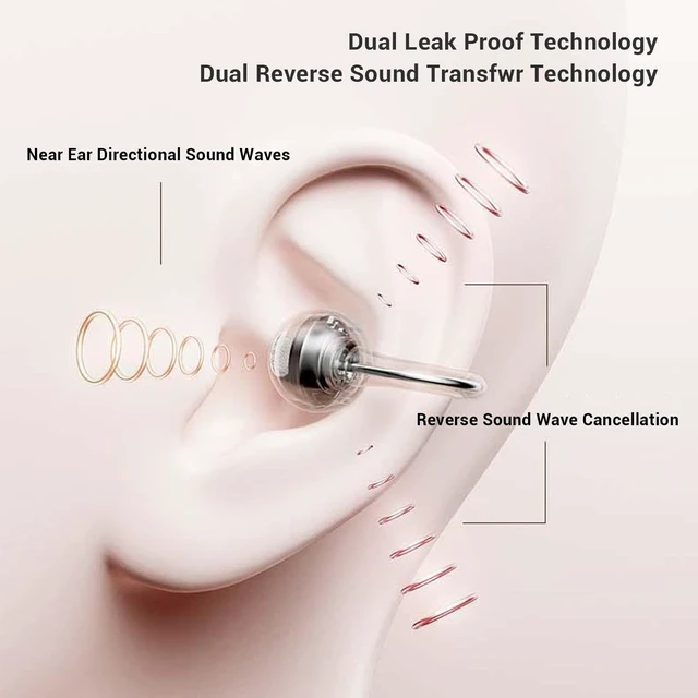 Alt view image 5 of 5 - VBESTLIFE Wireless Earbuds, Clamp On Open Ear Headphones with Detachable Rhinestone Bowknot, 4H Playtime, Bluetooth 6.0, for Women Valentine's Day