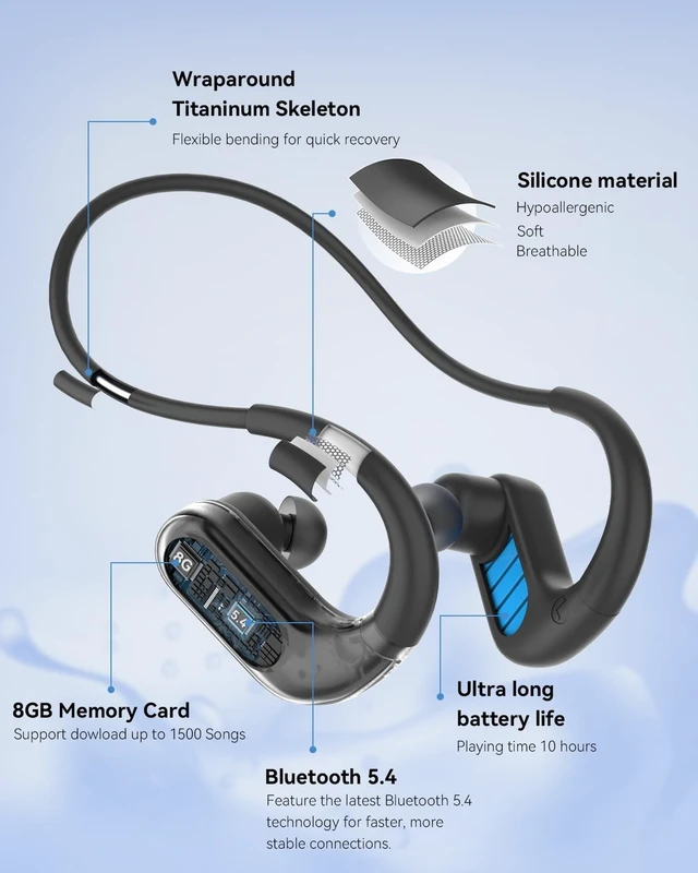 Alt view image 5 of 5 - SANOTO Swimming Headphones, in Ear Bone Conduction Headphones Bluetooth 5.4, IPX8 Waterproof Earbuds Sport, 8G MP3 Player Swimming Earphones, Underwater Headphones for Swim, Run, Surf, Cycle
