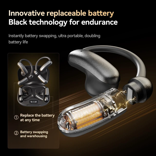 Alt view image 2 of 5 - xzqioue Open Ear Headphones with Replaceable Magnetic Battery, Wireless 6.0 Air Conduction Earbuds with LED Power Display, Directional Sound, Deep Bass Sports Bluetooth Earphones
