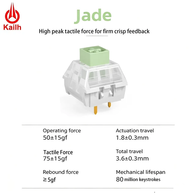 Alt view image 2 of 5 - Aulouptron 120 PCS Kailh Box Jade Switches for Mechanical Gaming Keyboard,3-Pin 50gf Crisp Clicky/Pre Lubed/Unique Box Structure/Dust&Waterproof Switches