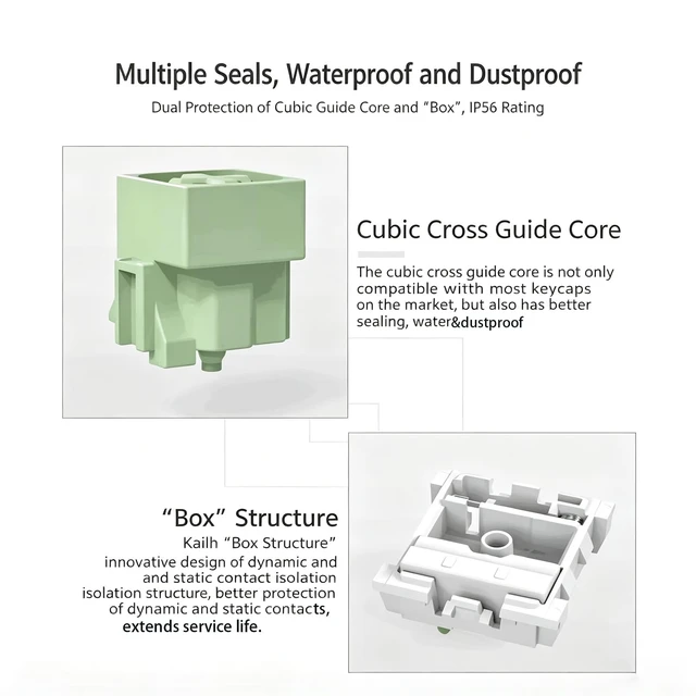 Alt view image 4 of 5 - Aulouptron 120 PCS Kailh Box Jade Switches for Mechanical Gaming Keyboard,3-Pin 50gf Crisp Clicky/Pre Lubed/Unique Box Structure/Dust&Waterproof Switches