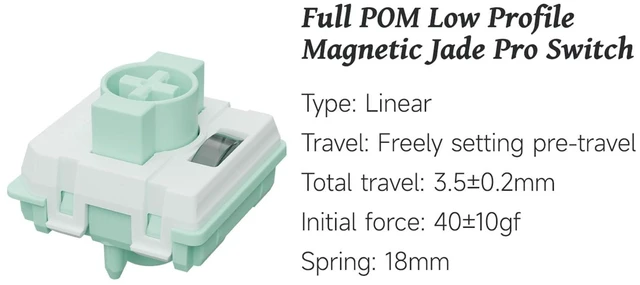 Alt view image 5 of 5 - GATERON Low-Profile Magnetic Jade Pro Keyboard Switches, Linear Factory Pre-lubed Permanent Magnet Freely Setting Pre-Travel Key Switches for NuPhy Air60/75 HE Magnetic Gaming Keyboard(90PCS)