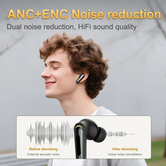 Alt view image 3 of 5 - Wisoqu Wireless Gaming Earbuds with ENC Mic, 2.4G Wireless/Bluetooth 5.4 Dual Mode Headphone, Low Latency, 3D Sound, for Phone, Laptop, Steam Deck, VR, PC (Black)