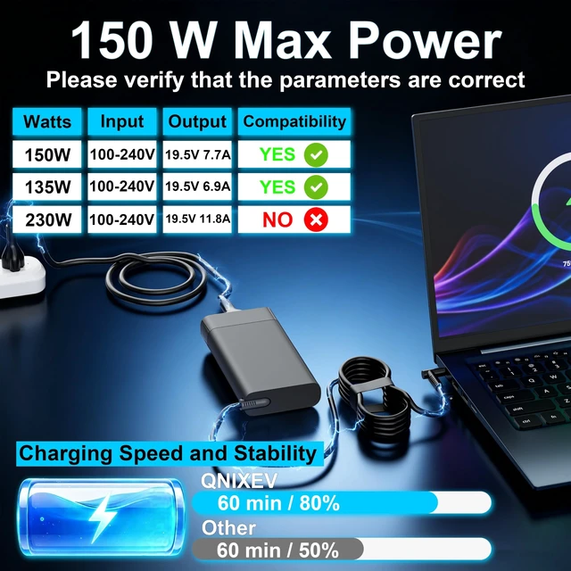 Alt view image 3 of 5 - 150W Laptop Charger Fit for HP ZBook Pavilion Gaming L32661-001 4SC18AA