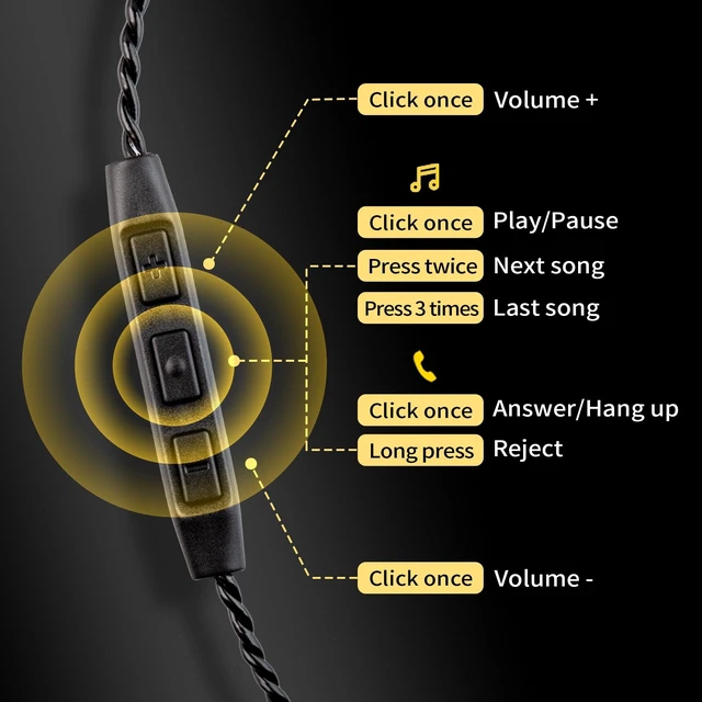 Alt view image 5 of 5 - YINYOO CCZ Melody USB C Headphones Wired Earbuds, Type-C Wired Gaming Earphones with Noise Cancelling, 1BA 1DD, Patent Ear fins, Detachable Cable for Computer Phone PC (Clear Black, USBC-with Mic)