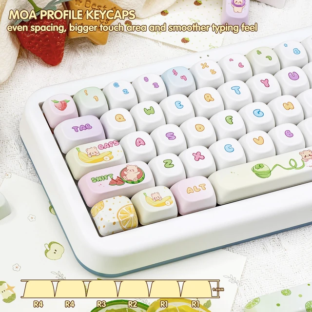 Alt view image 4 of 5 - COOMICKEY PBT Keycaps MOA Profile Dye Sub Cute Fruit Land Key Cap