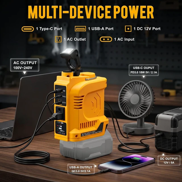 Alt view image 3 of 5 - 180W Portable Power Inverter Compatible with DeWalt 20V Battery, AC Input Dual Charging, 360 LED Light, Battery Gauge, USB-C PD/USB QC 3.0/DC Port/AC Outlet, for Camping, Emergency Use (Tool Only)
