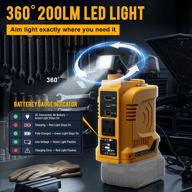 Alt view image 4 of 5 - 180W Portable Power Inverter Compatible with DeWalt 20V Battery, AC Input Dual Charging, 360 LED Light, Battery Gauge, USB-C PD/USB QC 3.0/DC Port/AC Outlet, for Camping, Emergency Use (Tool Only)