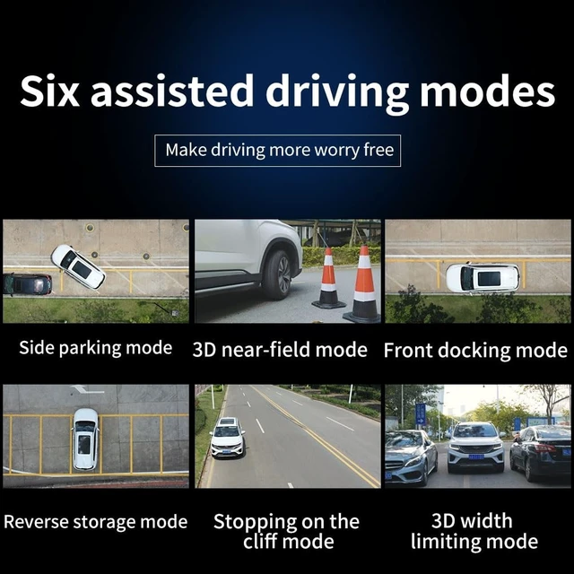 Alt view image 5 of 5 - BY-J 360 Degree Bird View Surround System, 1080P Car DVR Recording Panoramic View, All Round Rear View Camera with AI Intelligence, for Car, SUV, Van Vehicles