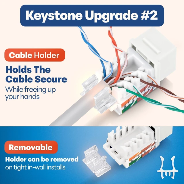 Alt view image 4 of 5 - Everest 45 Degree RJ45 Cat6A Keystone Jacks Slim Profile 20-Pack White