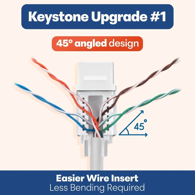 Alt view image 3 of 5 - Everest 45 Degree RJ45 Cat6A Keystone Jacks Slim Profile 20-Pack White