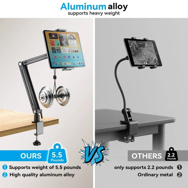 Alt view image 5 of 5 - Jakeko 15.6" Portable Monitor Stand Tablet Arm Mount Holder Built-in Wrench
