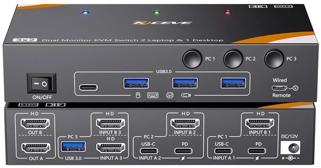 Main image of KCEVE KVM Switch 2 Monitors for 2 Laptops 1 Desktop HDMI 4K@60Hz