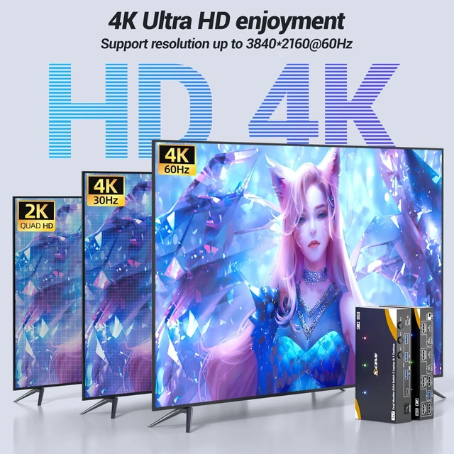 Alt view image 5 of 5 - KCEVE KVM Switch 2 Monitors for 2 Laptops 1 Desktop HDMI 4K@60Hz