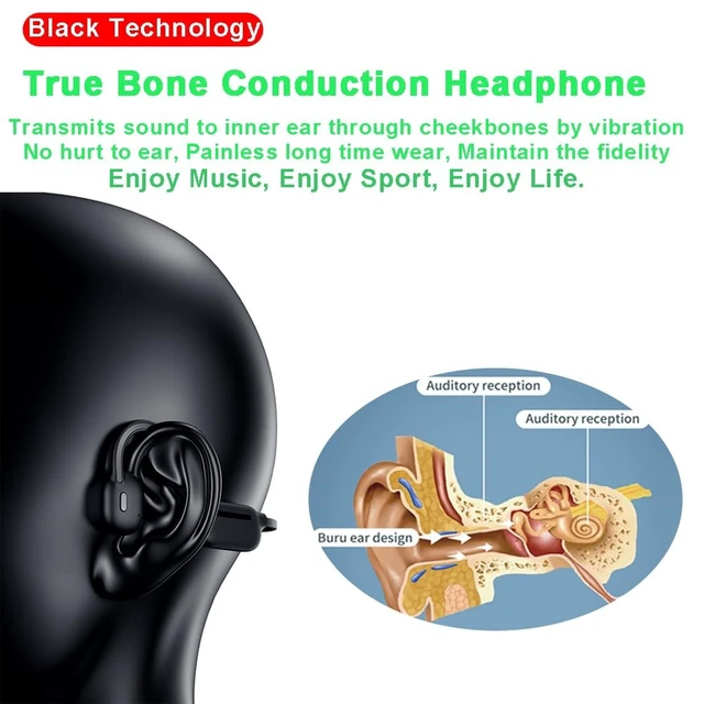 Alt view image 5 of 5 - AYI Swim Headphones True Bone Conduction Open Ear Headset LED Screen Power Indicator Underwater MP3 Player Built-in 32G Memory IP68 Waterproof Bluetooth Earphone for Sport Running-S10 Black