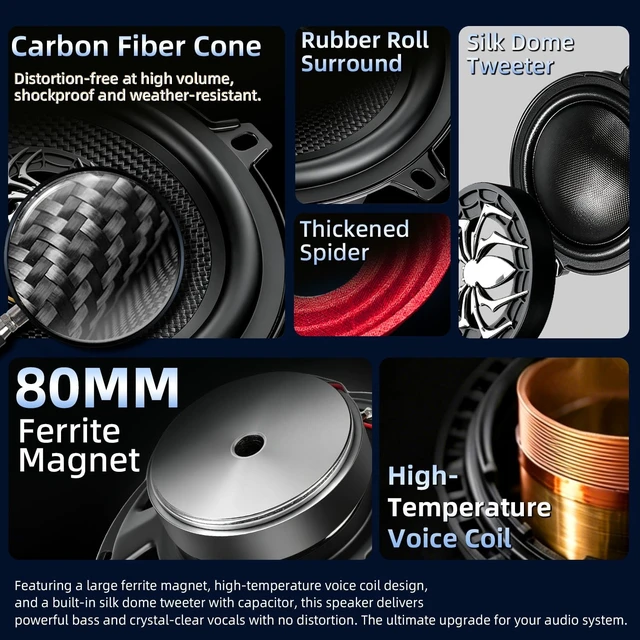 Alt view image 3 of 5 - 5.25 Inch Speakers, 2-Way 600W Max 4 Ohm 5" Coaxial Speaker Car Audio
