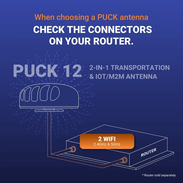Alt view image 3 of 5 - Poynting PUCK-12 2-in-1 Transportation & M2M/IOT Antenna ^^ WiFi ^^ 2X2 MIMO ^^ 2400-2500 MHz ^^ 5000-7200 MHz ^^ White