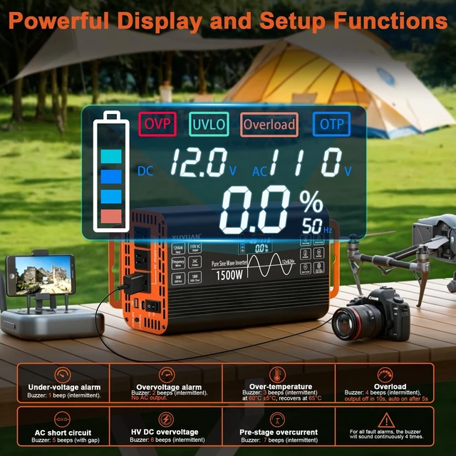 Alt view image 3 of 5 - XUYUAN 1500W Pure Sine Wave Inverter 12V/24V for RV Camping Truck Emergency