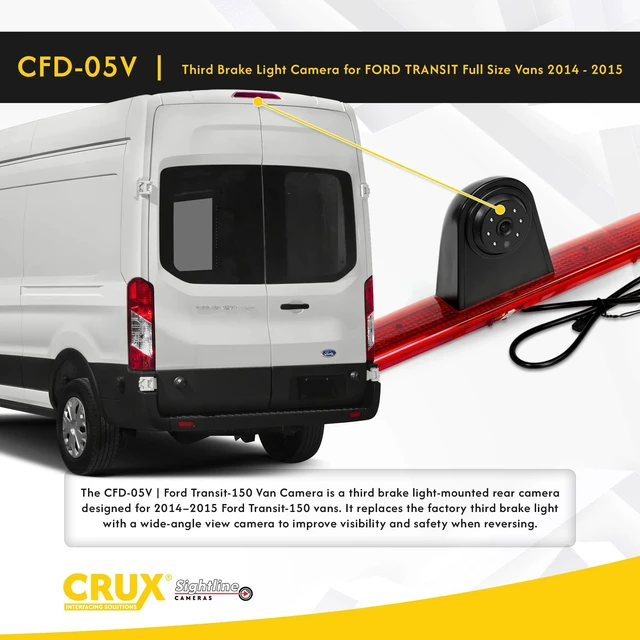 Alt view image 4 of 4 - CRUX ^^ CFD-05V ^^ Ford Transit-150 Van Camera