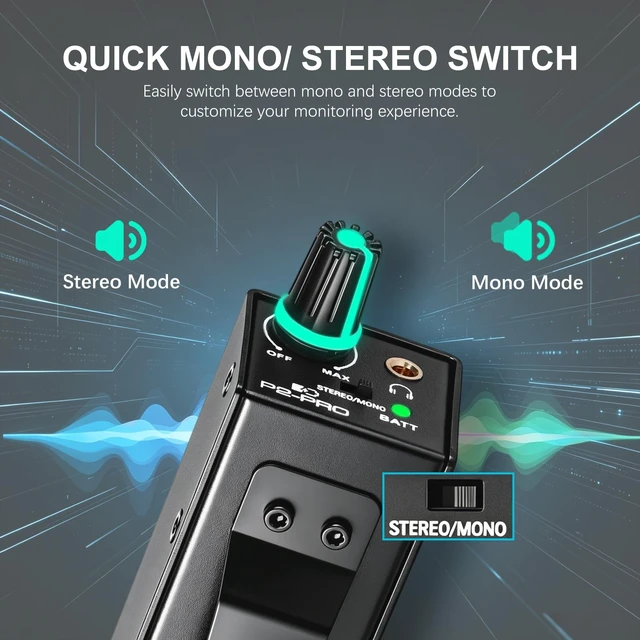 Alt view image 2 of 5 - Zenolix P2-Pro Portable in Ear Monitor Amplifier, Headphone Amp with XLR/TRS Inputs 3.5mm Output, Headphone Amplifier with Durable Belt Clip, Stereo/Mono Switch for Drummers, Guitar, Keyboardists