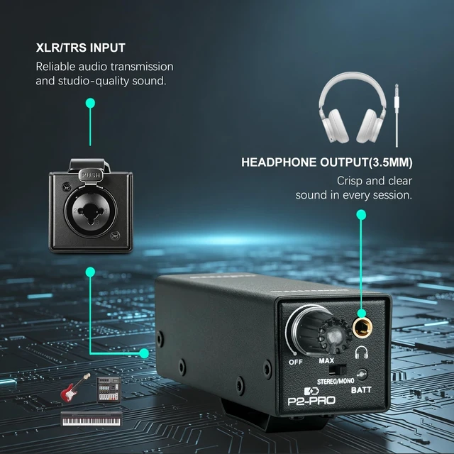 Alt view image 3 of 5 - Zenolix P2-Pro Portable in Ear Monitor Amplifier, Headphone Amp with XLR/TRS Inputs 3.5mm Output, Headphone Amplifier with Durable Belt Clip, Stereo/Mono Switch for Drummers, Guitar, Keyboardists