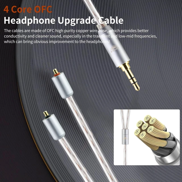Alt view image 5 of 5 - okcsc IPX T2 to Type-C Replacement Cable 4 Core Earphones Cable for ETYMOTIC Headsets for ETYMOTIC EVO UE Premier WESTONE PRO X Series(X10 X20 X30 X40 X50) for MACH80/70/60/50/40/30/20 Type-C/3.94FT