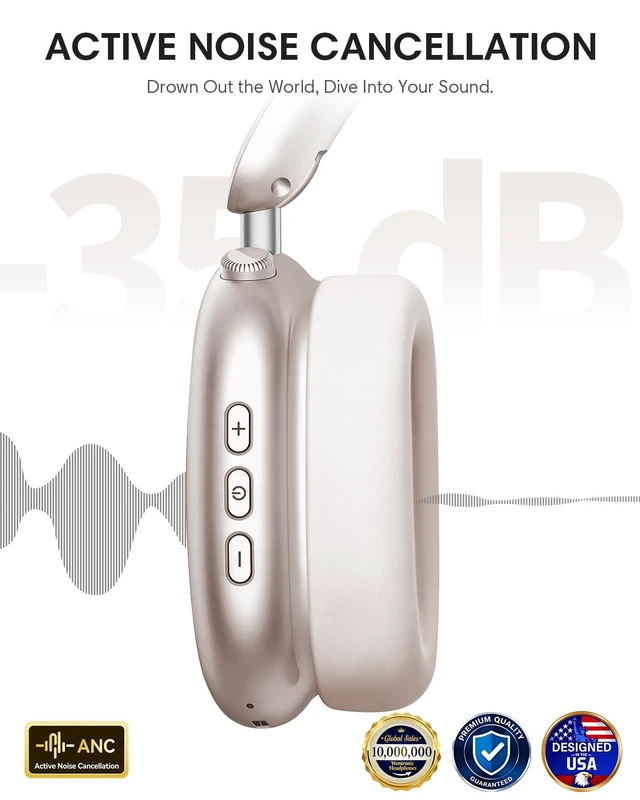 Alt view image 4 of 5 - Wentronic Y02 Active Noise Cancelling Wireless Headphones, Starlight