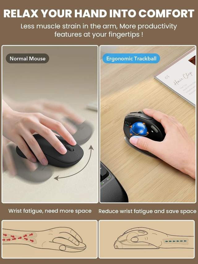 Alt view image 3 of 5 - Wireless Trackball Mouse, Adjustable Angle, Rechargeable, Backlit-Blue Ball