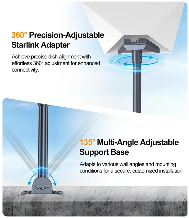 Alt view image 2 of 5 - PandaShield Starlink Straight Pole Mount for Standard Gen 3/V4 Dish