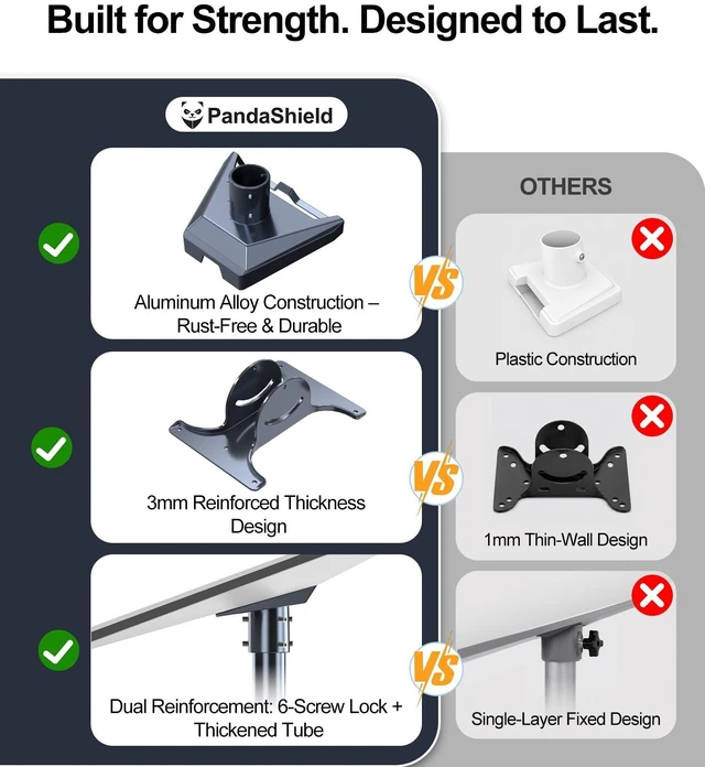 Alt view image 5 of 5 - PandaShield Starlink Straight Pole Mount for Standard Gen 3/V4 Dish
