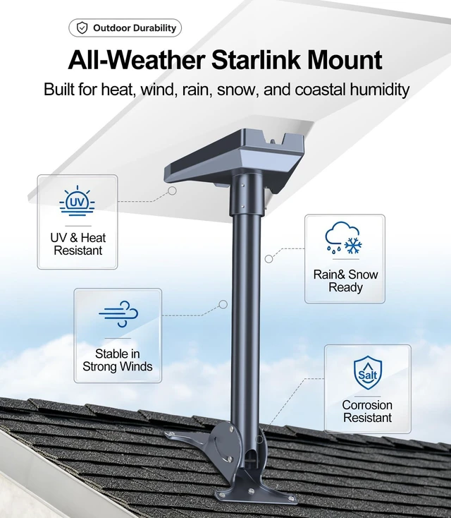 Alt view image 4 of 5 - PandaShield Starlink Straight Pole Mount for Standard Gen 3/V4 Dish