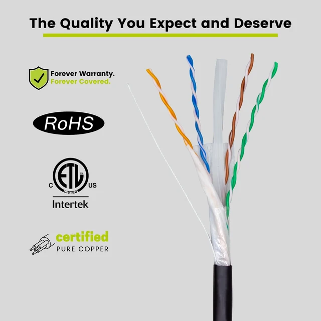 Alt view image 4 of 4 - TRUE CABLE Cat6A Direct Burial Bulk Ethernet Cable, 500ft, Black, Waterproof, Outdoor Rated OSP, 23AWG Solid Bare Copper, 750MHz, PoE++ 100W, Unshielded UTP