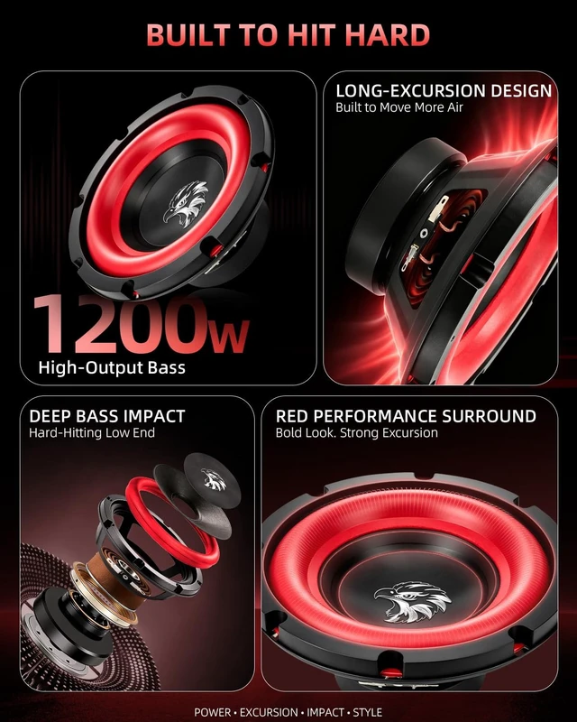 Alt view image 3 of 5 - TANVSO Redline Bass Series 8 Subwoofer, 1200W Peak 4 Ohm 8 Inch Car Subwoofer, Compact 8 Inch Woofer with High-Excursion Cone, Red Rubber Surround for Car Audio Bass Box, Single