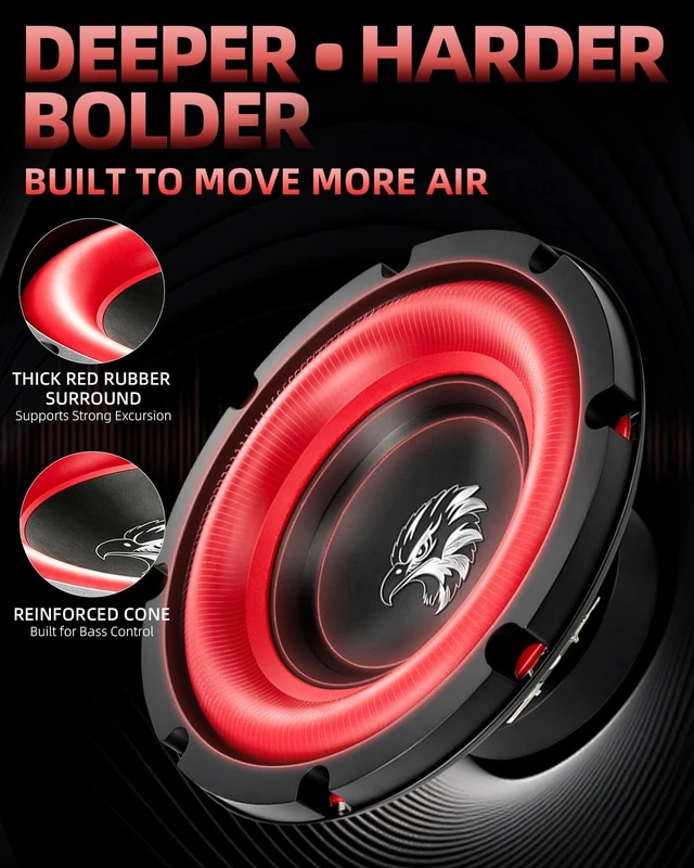 Alt view image 4 of 5 - TANVSO Redline Bass Series 8 Subwoofer, 1200W Peak 4 Ohm 8 Inch Car Subwoofer, Compact 8 Inch Woofer with High-Excursion Cone, Red Rubber Surround for Car Audio Bass Box, Single