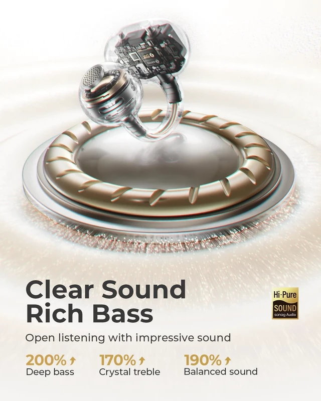 Alt view image 3 of 5 - Sanag S6S Ultra Open Ear Earbuds Clip On Wireless Bluetooth Headphones