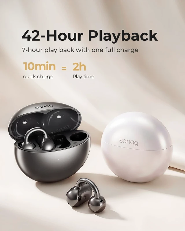 Alt view image 5 of 5 - Sanag S6S Ultra Open Ear Earbuds Clip On Wireless Bluetooth Headphones