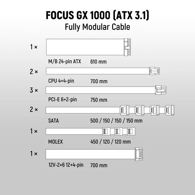 Alt view image 3 of 5 - Seasonic Focus GX-1000 1000W Power Supply ATX 3.1 & PCIe 5.1 Ready White