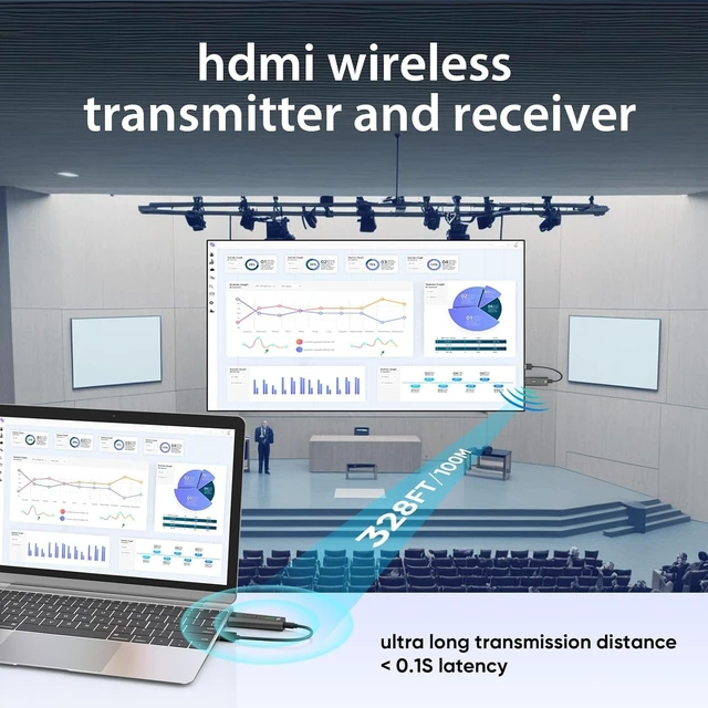 Alt view image 3 of 5 - Upgraded Wireless HDMI Transmitter and Receiver 328FT/100M Plug and Play
