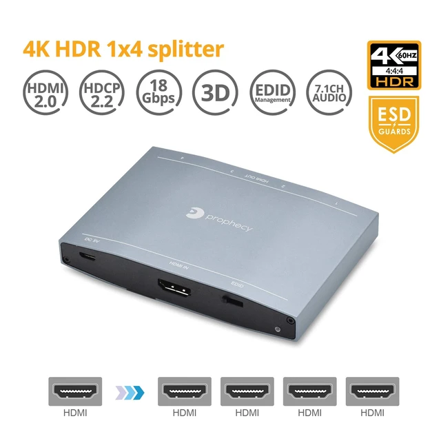 Alt view image 2 of 5 - gofanco Prophecy 4K60Hz 1x4 HDMI 2.0 Splitter (PRO-HD20split4P)