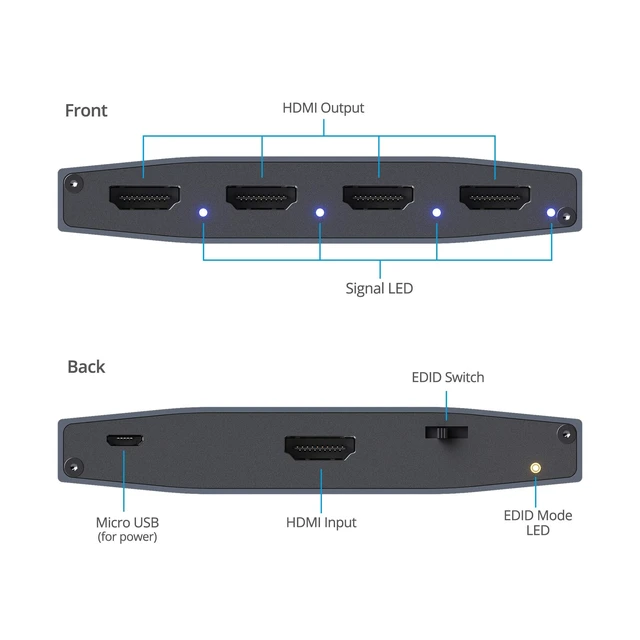 Alt view image 5 of 5 - gofanco Prophecy 4K60Hz 1x4 HDMI 2.0 Splitter (PRO-HD20split4P)