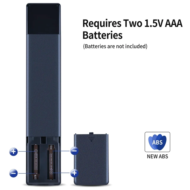 Alt view image 4 of 4 - Remote Control for 2014-2018 Toyata Highlander Sequoia DVD Entertainment