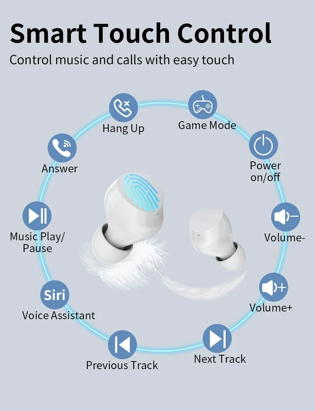 Alt view image 3 of 5 - AMAFACE Wireless Earbuds for Kids, Headphones with Cute Panda Charging Case with Mic, Noise Cancelling,Typ-C, 3D Stereo Waterproof Bluetooth Buds for Sport & Outwork,3 x Ear caps(S,M,L)