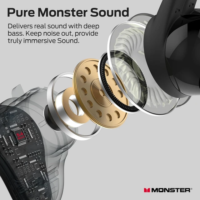 Alt view image 3 of 5 - Monster N-Lite 210 Wireless Earbuds, Bluetooth 5.4 in-Ear Stereo Headphones, Built-in Mic for Crystal Clear Call, 32H Playtime, Water Resistant in-Ear Earphones for Sports, Black
