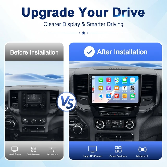 Alt view image 2 of 5 - CIGKTSEIN 10" Radio for 2019-2023 Ram 1500/2500/3500, Auto A/C Only