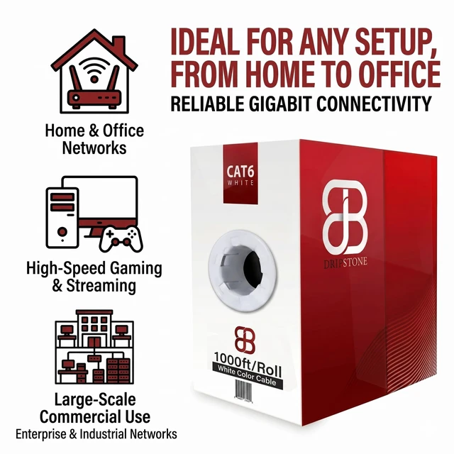 Alt view image 5 of 5 - DRIPSTONE CAT6 1000ft Bulk Ethernet Cable 23AWG Solid CCA UTP 0.57mm White