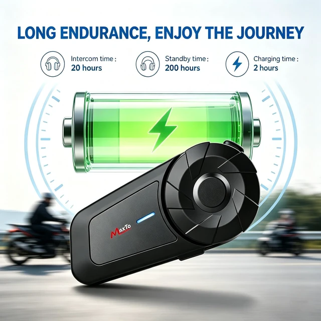 Alt view image 3 of 5 - G G-WEI MX1 Motorcycle Helmet Bluetooth Headset, 2 Riders Intercom, 1 Pack