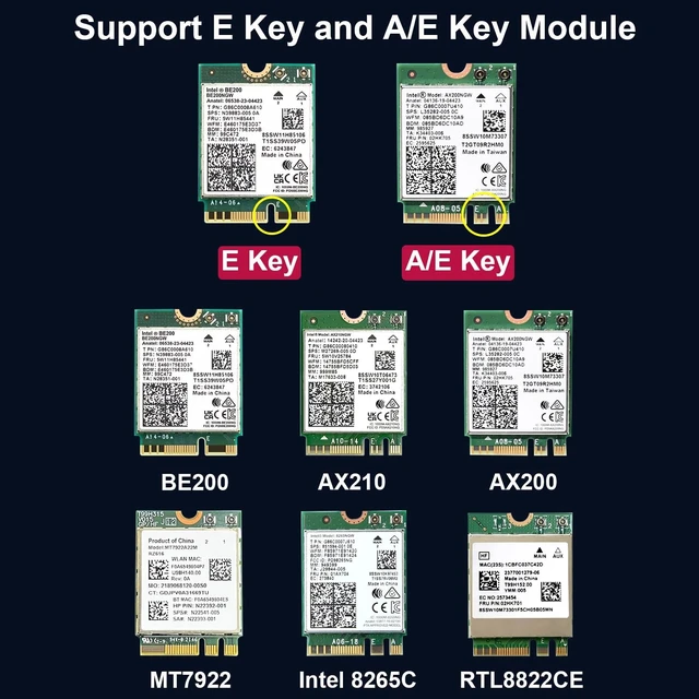 Alt view image 3 of 5 - ZDE ZP590C PCIe to M.2 E Key HAT Magnetic Base Antenna PCIE to WiFi7 6 6E 5 Module Adapter Expansion Board for Raspberry Pi 5 Support Google TPU WiFi 7 BE200 WIFI6E AX210 MT7922 WIFI6 AX200